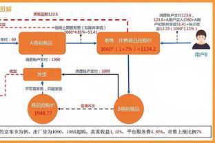 莱昂纳德：我们已经是争冠球队 恐怖之处在于我们仍能变好